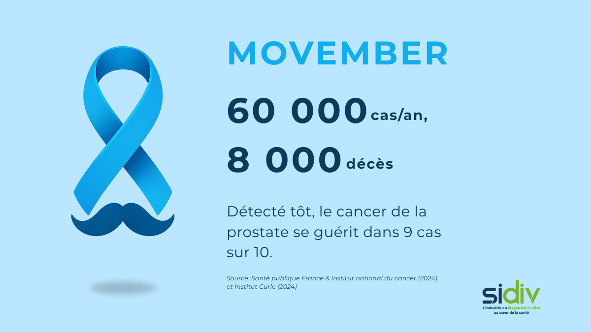 Illustration Movember